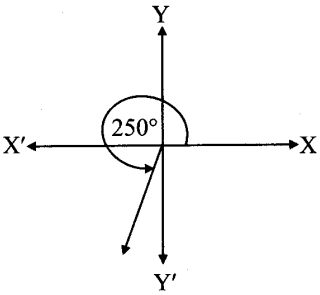 Maharashtra Board Solutions Class 11-Arts & Science Maths (Part 1): Chapter 1- Angle and its Measurement