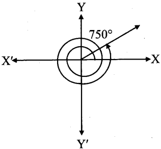Maharashtra Board Solutions Class 11-Arts & Science Maths (Part 1): Chapter 1- Angle and its Measurement