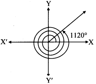 Maharashtra Board Solutions Class 11-Arts & Science Maths (Part 1): Chapter 1- Angle and its Measurement