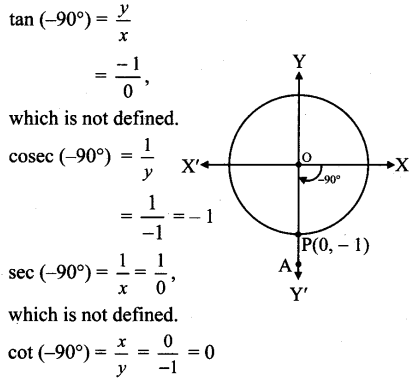 Maharashtra Board Solutions Class 11-Arts & Science Maths (Part 1): Chapter 2- Trigonometry – I Ex 2.1