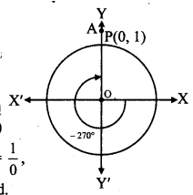 Maharashtra Board Solutions Class 11-Arts & Science Maths (Part 1): Chapter 2- Trigonometry – I Ex 2.1