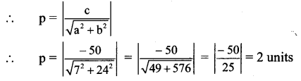 Maharashtra Board Solutions Class 11-Arts & Science Maths (Part 1): Chapter 5- Straight Line Ex . 5.3