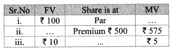 Maharashtra Board Class 10 Maths Solutions Chapter 4 Financial Planning Practice Set 4.3 1