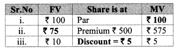 Maharashtra Board Class 10 Maths Solutions Chapter 4 Financial Planning Practice Set 4.3 2
