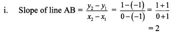 Maharashtra Board Class 10 Maths Solutions Chapter 5 Co-ordinate Geometry Practice Set 5.3 7