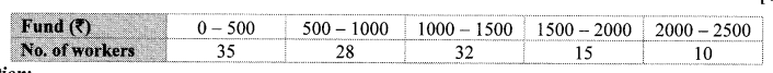 Maharashtra Board Class 10 Maths Solutions Chapter 6 Statistics Practice Set 6.1 9