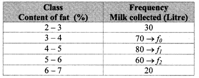 Maharashtra Board Class 10 Maths Solutions Chapter 6 Statistics Practice Set 6.3 2