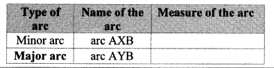 Maharashtra Board Class 10 Maths Solutions Chapter 7 Mensuration Practice Set 7.3 20