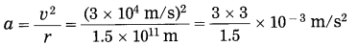 Maharashtra Board Class 10 Science Solutions Part 1 Chapter 1 Gravitation 41