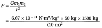 Maharashtra Board Class 10 Science Solutions Part 1 Chapter 1 Gravitation 51