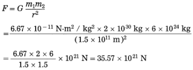 Maharashtra Board Class 10 Science Solutions Part 1 Chapter 1 Gravitation 52