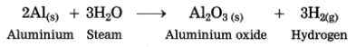 Maharashtra Board Class 10 Science Solutions Part 1 Chapter 8 Metallurgy 65