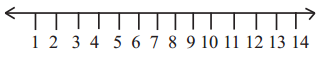 Maharashtra Board Solutions Class 11-Biology: Chapter 14- Human Nutrition Question 6
