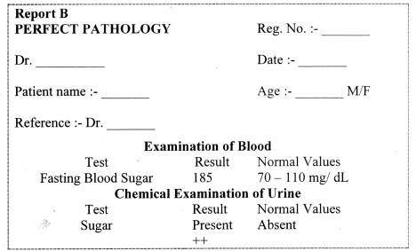 Maharashtra Board Solutions Class 11-Biology: Chapter 15- Excretion and Osmoregulation 1