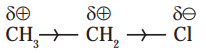 Maharashtra Board Solutions Class 11-Chemistry: Chapter 14- Basic Principles of Organic Chemistry 12