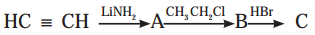 Maharashtra Board Solutions Class 11-Chemistry: Chapter 15- Hydrocarbons 1.P