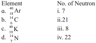 Maharashtra Board Solutions Class 11-Chemistry: Chapter 4- Structure of Atom 4