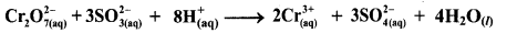 Maharashtra Board Solutions Class 11-Chemistry: Chapter 6- Redox Reactions  4.A