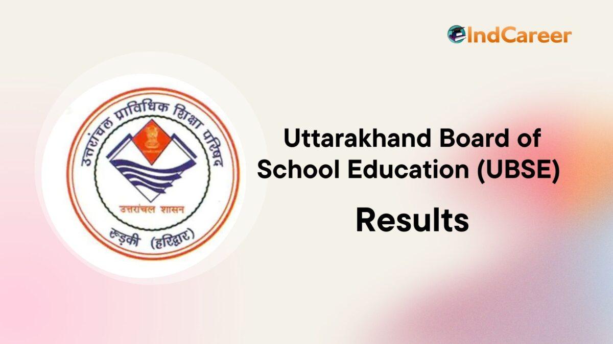 Uttarakhand Board Result