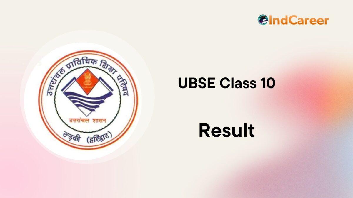 Uttarakhand Board 10th Result