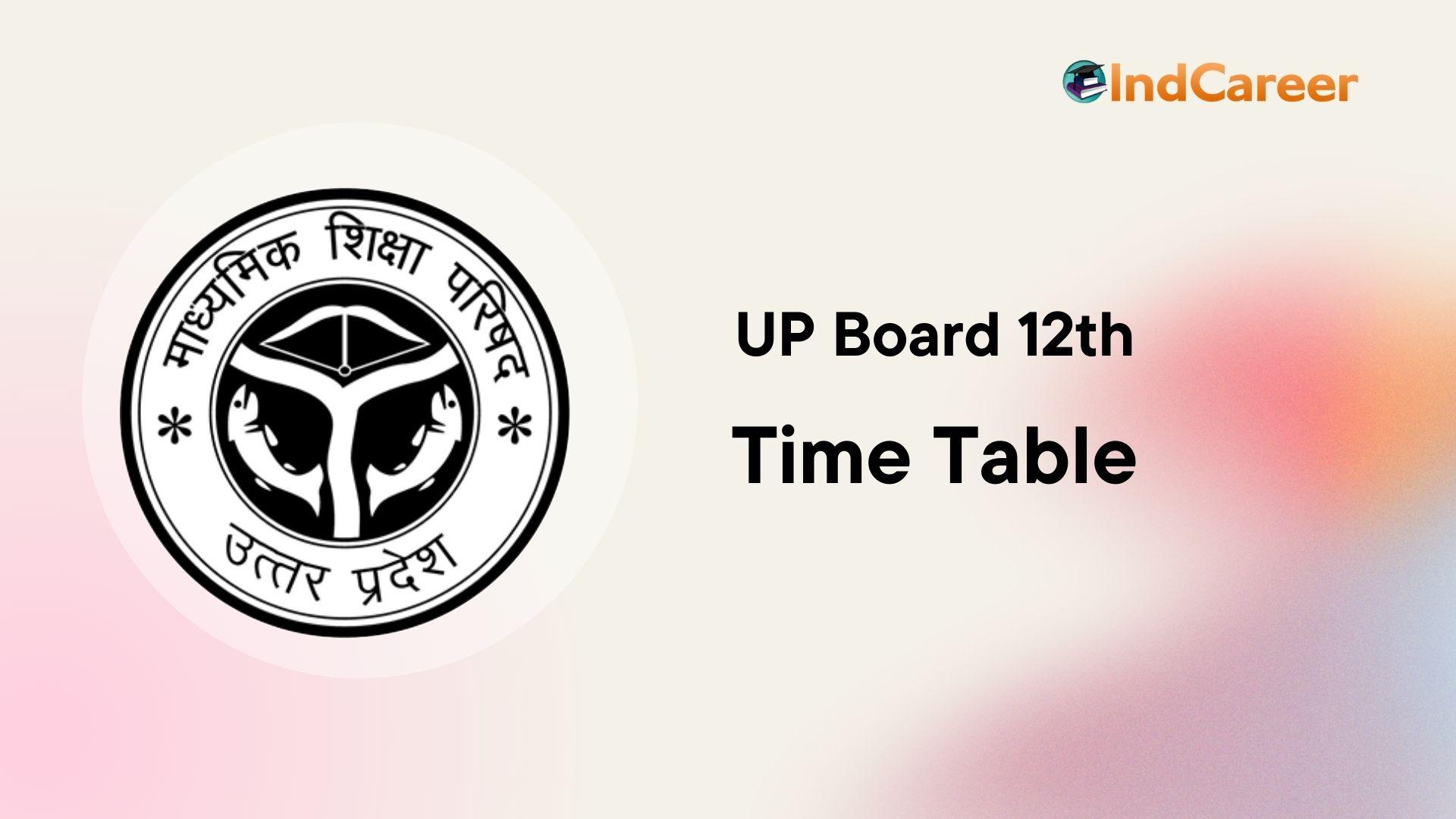 UP Board 12th Date Sheet