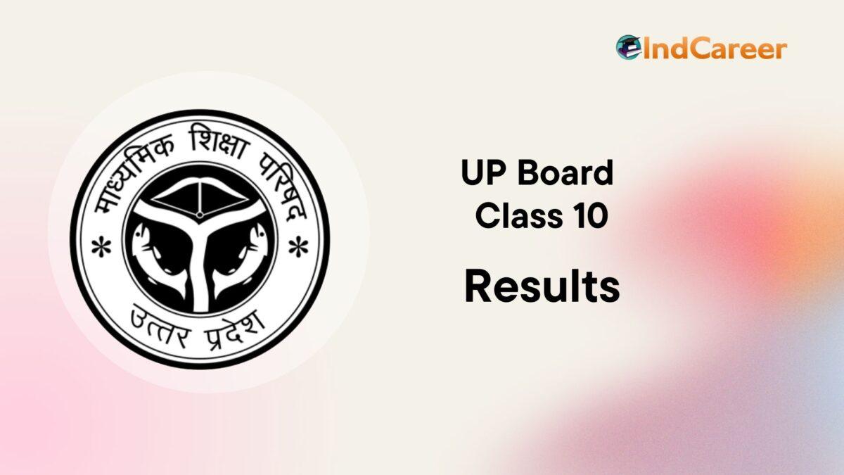 UP Board 10th Result