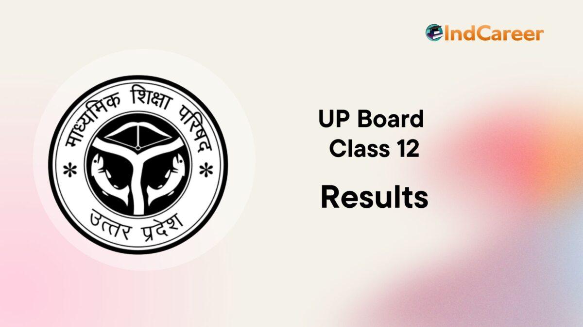 UP Board 12th Result