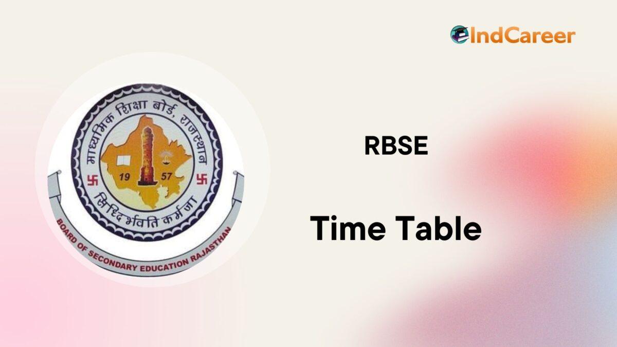 RBSE Time Table