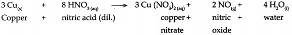 Maharashtra Board Solutions for Class 9- Science: Chapter 5- Acids, Bases and Salts