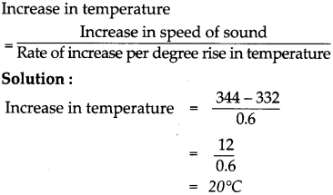 Maharashtra Board Solutions for Class 9- Science: Chapter 12- Study of Sound