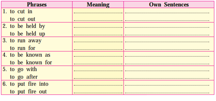 Maharashtra Board Solutions for Class 10- English (My English): Chapter 4.5- Joan of Arc