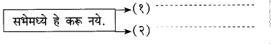 Maharashtra Board Solutions for Class 10- Marathi Kumarbharti (Part- 1): Chapter 4- उत्तमलक्षण