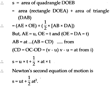 Maharashtra Board Class 9 Science Solutions Chapter 1 Laws of Motion 33