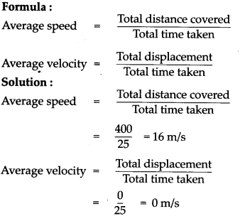Maharashtra Board Class 9 Science Solutions Chapter 1 Laws of Motion 12