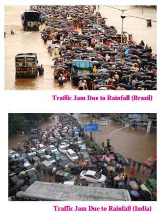 Maharashtra Board Solutions for Class 10- Geography: Chapter 4- Climate