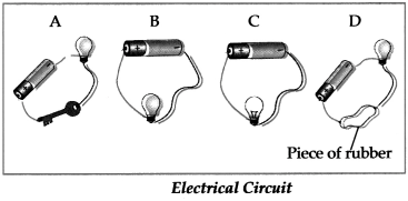 Maharashtra Board Solutions for Class 9- Science: Chapter 3- Current Electricity