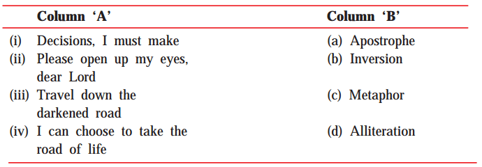 Maharashtra Board Solutions for Class 10- English (My English): Chapter 1.1- A Teenager’s Prayer