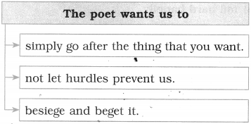 Maharashtra Board Class 10 English Solutions Unit 3.4 The Will to Win 2