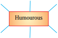 Maharashtra Board Class 10 English Solutions Unit 4.4 The Height of the Ridiculous 1