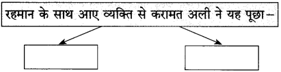 Maharashtra Board Class 10 Hindi Solutions Chapter 2 लक्ष्मी 37