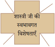 Maharashtra Board Class 10 Hindi Solutions Chapter 5 ईमानदारी की प्रतिमूर्ति 1