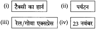 Maharashtra Board Class 10 Hindi Solutions Chapter 5 गोवा जैसा मैंने देखा 5