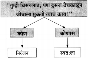 Maharashtra Board Class 10 Marathi Aksharbharati Solutions Chapter 15 खरा नागरिक 11