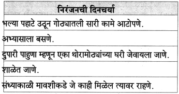 Maharashtra Board Class 10 Marathi Aksharbharati Solutions Chapter 15 खरा नागरिक 21