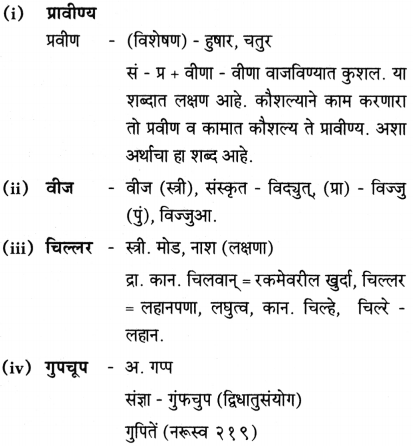 Maharashtra Board Class 10 Marathi Aksharbharati Solutions Chapter 16.1 व्युत्पत्ती कोश 7