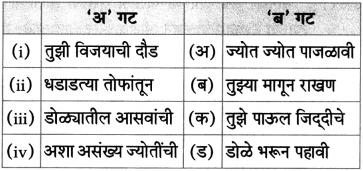 Maharashtra Board Class 10 Marathi Aksharbharati Solutions Chapter 9 औक्षण 2