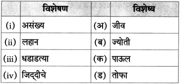 Maharashtra Board Class 10 Marathi Aksharbharati Solutions Chapter 9 औक्षण 3