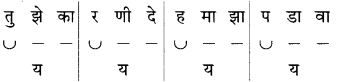 Maharashtra Board Class 10 Marathi Solutions Chapter 10 आप्पांचे पत्र 17