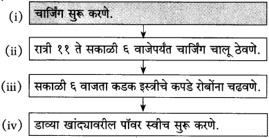 Maharashtra Board Class 10 Marathi Solutions Chapter 18 निर्णय 17