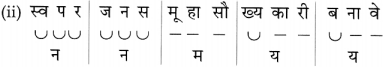 Maharashtra Board Class 10 Marathi Solutions Chapter 20 सर्व विश्वचि व्हावे सुखी 23